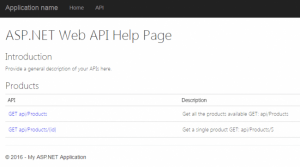 API Help Page With Descriptions