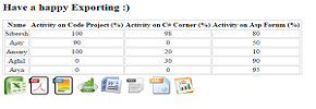 Export From HTML Table