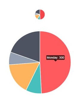 Canvas Js Pie Chart Color