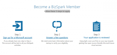 3 Steps to Join Bizspark