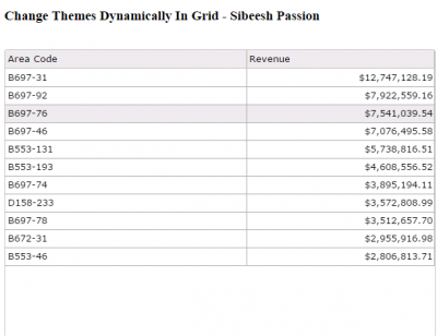 Change Themes Dynamically In Grid