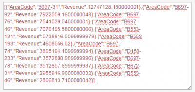 JSON in Textarea