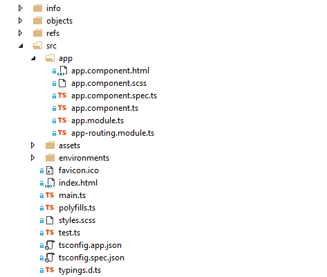 Angular_App_Folder_Structure