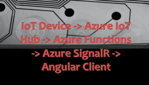 Serverless IoT Device Data Processing